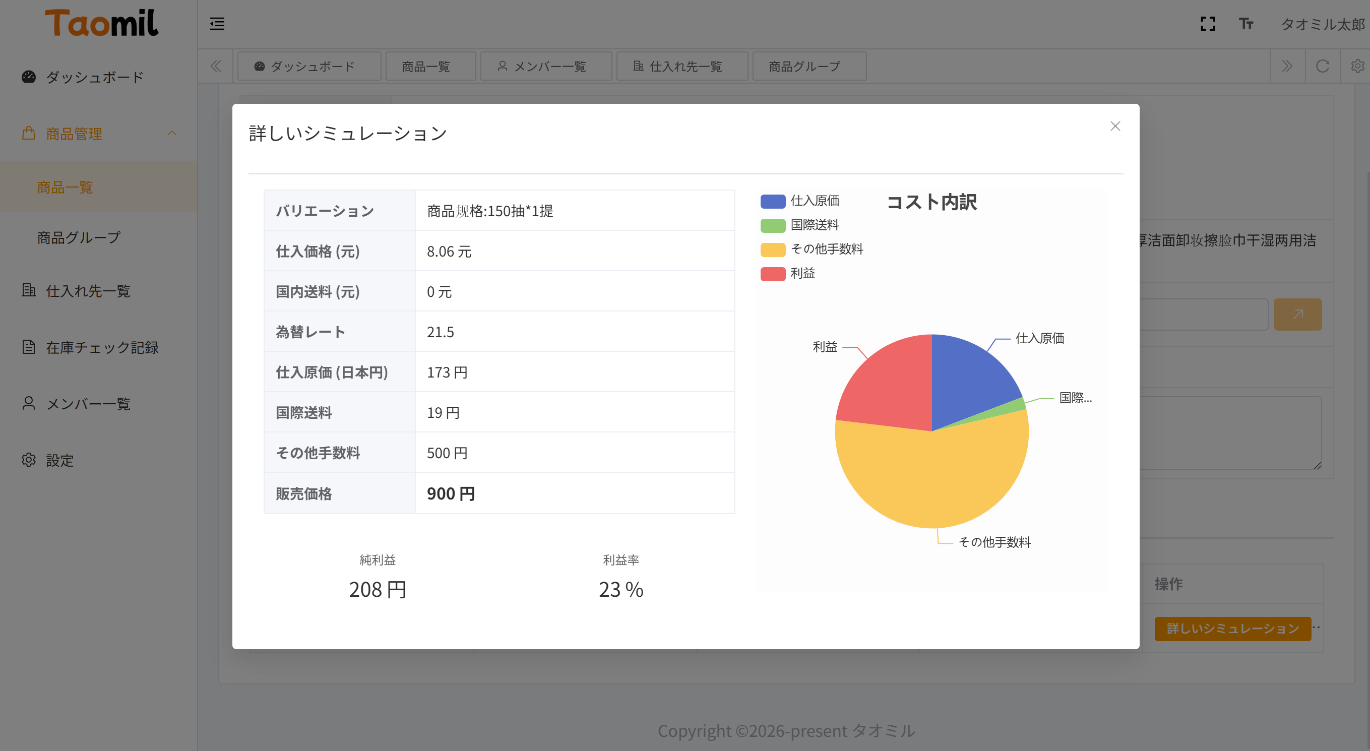 利益可視化のイメージ